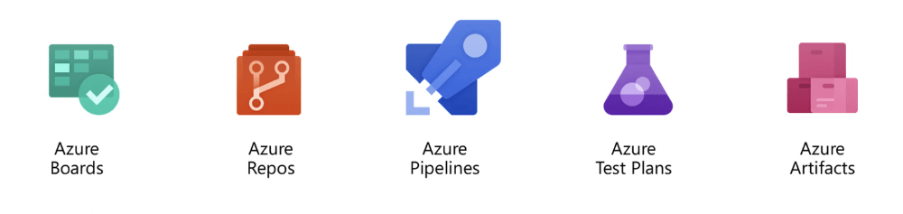 Azure DevOps Services